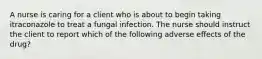 A nurse is caring for a client who is about to begin taking itraconazole to treat a fungal infection. The nurse should instruct the client to report which of the following adverse effects of the drug?