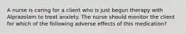 A nurse is caring for a client who is just begun therapy with Alprazolam to treat anxiety. The nurse should monitor the client for which of the following adverse effects of this medication?