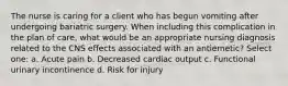 The nurse is caring for a client who has begun vomiting after undergoing bariatric surgery. When including this complication in the plan of care, what would be an appropriate nursing diagnosis related to the CNS effects associated with an antiemetic? Select one: a. Acute pain b. Decreased cardiac output c. Functional urinary incontinence d. Risk for injury