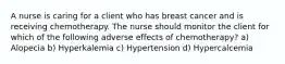 A nurse is caring for a client who has breast cancer and is receiving chemotherapy. The nurse should monitor the client for which of the following adverse effects of chemotherapy? a) Alopecia b) Hyperkalemia c) Hypertension d) Hypercalcemia