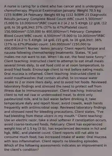 A nurse is caring for a client who has cancer and is undergoing chemotherapy. Physical Examination January: Weight 70.5 kg (155 lb)BMI 24 February: Weight 69 kg (152 lb)BMI 23 Diagnostic Results January: Complete Blood Count:WBC count 5,500/mm³ (5,000 to 10,000/mm³)RBC count 4.2 (4.2 to 5.4)Hgb 12 g/dL (12 g/dL to 16 g/dL)Hct 37% (37% to 47%)Platelet count: 150,000/mm³ (150,000 to 400,000/mm³) February: Complete Blood Count:WBC count: 4,500/mm³ (5,000 to 10,000/mm³)RBC count 4 (4.2 to 5.4)Hgb: 14 g/dL (15 g/dL to 16 g/dL)Hct: 36% (37% to 47%)Platelet count: 140,000/mm³ (150,000 to 400,000/mm³) Nurses' Notes January: Client reports fatigue and nausea following chemotherapy treatments. States, "It just makes me not want to eat. When I do eat, the food taste funny." Client teaching: Instructed client to attempt to eat small meals several times daily, to eat food cold or at room temperature, to avoid fried foods. Encourage client to rest before eating meals. Oral mucosa is inflamed. Client teaching: Instructed client to avoid mouthwashes that contain alcohol, to increase water intake to 2 or more liters daily, and to avoid hot foods. Reviewed laboratory findings and stressed the need to protect self from illness due to immunosuppression. Client teaching: Instructed client to not eat raw or undercooked meat, to drink only pasteurized milk, and to boil water before drinking it; take temperature daily and report fever, avoid crowds, wash hands frequently with antimicrobial soap. Reviewed laboratory findings and stressed need for bleeding precautions. Client states, "I've had bleeding from these ulcers in my mouth." Client teaching: Use an electric razor, take a stool softener if constipation occurs, avoid coarse-textured foods. February: Client has experienced weight loss of 1.5 kg (3 lb), has experienced decrease in hct and hgb, WBC, and platelet count. Client reports still not able to consume much food; has increased intake of water. Oral mucosa with less inflammation. Client reports no bleeding episodes. Which of the following assessments indicates an improvement in the client's condition?