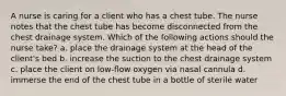 A nurse is caring for a client who has a chest tube. The nurse notes that the chest tube has become disconnected from the chest drainage system. Which of the following actions should the nurse take? a. place the drainage system at the head of the client's bed b. increase the suction to the chest drainage system c. place the client on low-flow oxygen via nasal cannula d. immerse the end of the chest tube in a bottle of sterile water