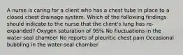 A nurse is caring for a client who has a chest tube in place to a closed chest drainage system. Which of the following findings should indicate to the nurse that the client's lung has re-expanded? Oxygen saturation of 95% No fluctuations in the water seal chamber No reports of pleuritic chest pain Occasional bubbling in the water-seal chamber