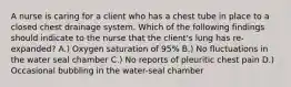 A nurse is caring for a client who has a chest tube in place to a closed chest drainage system. Which of the following findings should indicate to the nurse that the client's lung has re-expanded? A.) Oxygen saturation of 95% B.) No fluctuations in the water seal chamber C.) No reports of pleuritic chest pain D.) Occasional bubbling in the water-seal chamber