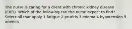 The nurse is caring for a client with chronic kidney disease (CKD). Which of the following can the nurse expect to find? Select all that apply 1 fatigue 2 pruritis 3 edema 4 hypotension 5 anemia