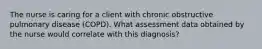 The nurse is caring for a client with chronic obstructive pulmonary disease (COPD). What assessment data obtained by the nurse would correlate with this diagnosis?