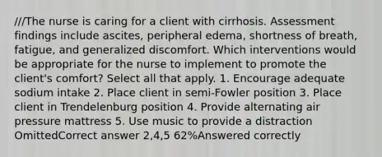 ///The nurse is caring for a client with cirrhosis. Assessment findings include ascites, peripheral edema, shortness of breath, fatigue, and generalized discomfort. Which interventions would be appropriate for the nurse to implement to promote the client's comfort? Select all that apply. 1. Encourage adequate sodium intake 2. Place client in semi-Fowler position 3. Place client in Trendelenburg position 4. Provide alternating air pressure mattress 5. Use music to provide a distraction OmittedCorrect answer 2,4,5 62%Answered correctly