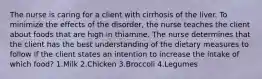 The nurse is caring for a client with cirrhosis of the liver. To minimize the effects of the disorder, the nurse teaches the client about foods that are high in thiamine. The nurse determines that the client has the best understanding of the dietary measures to follow if the client states an intention to increase the intake of which food? 1.Milk 2.Chicken 3.Broccoli 4.Legumes