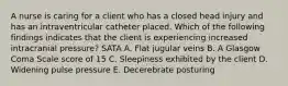 A nurse is caring for a client who has a closed head injury and has an intraventricular catheter placed. Which of the following findings indicates that the client is experiencing increased intracranial pressure? SATA A. Flat jugular veins B. A Glasgow Coma Scale score of 15 C. Sleepiness exhibited by the client D. Widening pulse pressure E. Decerebrate posturing