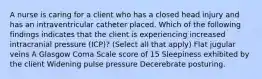 A nurse is caring for a client who has a closed head injury and has an intraventricular catheter placed. Which of the following findings indicates that the client is experiencing increased intracranial pressure (ICP)? (Select all that apply) Flat jugular veins A Glasgow Coma Scale score of 15 Sleepiness exhibited by the client Widening pulse pressure Decerebrate posturing.