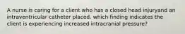 A nurse is caring for a client who has a closed head injuryand an intraventricular catheter placed. which finding indicates the client is experiencing increased intracranial pressure?