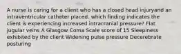 A nurse is caring for a client who has a closed head injuryand an intraventricular catheter placed. which finding indicates the client is experiencing increased intracranial pressure? Flat jugular veins A Glasgow Coma Scale score of 15 Sleepiness exhibited by the client Widening pulse pressure Decerebrate posturing