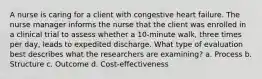 A nurse is caring for a client with congestive heart failure. The nurse manager informs the nurse that the client was enrolled in a clinical trial to assess whether a 10-minute walk, three times per day, leads to expedited discharge. What type of evaluation best describes what the researchers are examining? a. Process b. Structure c. Outcome d. Cost-effectiveness