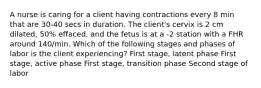 A nurse is caring for a client having contractions every 8 min that are 30-40 secs in duration. The client's cervix is 2 cm dilated, 50% effaced, and the fetus is at a -2 station with a FHR around 140/min. Which of the following stages and phases of labor is the client experiencing? First stage, latent phase First stage, active phase First stage, transition phase Second stage of labor