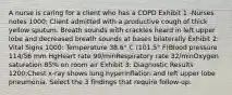 A nurse is caring for a client who has a COPD Exhibit 1 -Nurses notes 1000: Client admitted with a productive cough of thick yellow sputum. Breath sounds with crackles heard in left upper lobe and decreased breath sounds at bases bilaterally Exhibit 2: Vital Signs 1000: Temperature 38.6° C (101.5° F)Blood pressure 114/56 mm HgHeart rate 99/minRespiratory rate 32/minOxygen saturation 85% on room air Exhibit 3: Diagnostic Results 1200:Chest x-ray shows lung hyperinflation and left upper lobe pneumonia. Select the 3 findings that require follow-up.