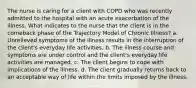 The nurse is caring for a client with COPD who was recently admitted to the hospital with an acute exacerbation of the illness. What indicates to the nurse that the client is in the comeback phase of the Trajectory Model of Chronic Illness? a. Unrelieved symptoms of the illness results in the interruption of the client's everyday life activities. b. The illness course and symptoms are under control and the client's everyday life activities are managed. c. The client begins to cope with implications of the illness. d. The client gradually returns back to an acceptable way of life within the limits imposed by the illness.