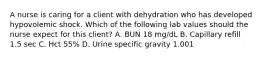 A nurse is caring for a client with dehydration who has developed hypovolemic shock. Which of the following lab values should the nurse expect for this client? A. BUN 18 mg/dL B. Capillary refill 1.5 sec C. Hct 55% D. Urine specific gravity 1.001