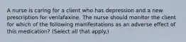 A nurse is caring for a client who has depression and a new prescription for venlafaxine. The nurse should monitor the client for which of the following manifestations as an adverse effect of this medication? (Select all that apply.)