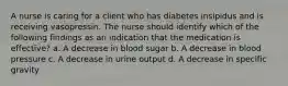 A nurse is caring for a client who has diabetes insipidus and is receiving vasopressin. The nurse should identify which of the following findings as an indication that the medication is effective? a. A decrease in blood sugar b. A decrease in blood pressure c. A decrease in urine output d. A decrease in specific gravity