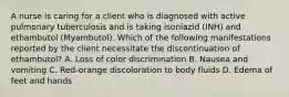 A nurse is caring for a client who is diagnosed with active pulmonary tuberculosis and is taking isoniazid (INH) and ethambutol (Myambutol). Which of the following manifestations reported by the client necessitate the discontinuation of ethambutol? A. Loss of color discrimination B. Nausea and vomiting C. Red-orange discoloration to body fluids D. Edema of feet and hands