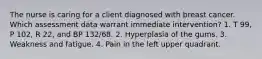 The nurse is caring for a client diagnosed with breast cancer. Which assessment data warrant immediate intervention? 1. T 99, P 102, R 22, and BP 132/68. 2. Hyperplasia of the gums. 3. Weakness and fatigue. 4. Pain in the left upper quadrant.