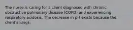 The nurse is caring for a client diagnosed with chronic obstructive pulmonary disease (COPD) and experiencing respiratory acidosis. The decrease in pH exists because the client's lungs: