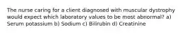 The nurse caring for a client diagnosed with muscular dystrophy would expect which laboratory values to be most abnormal? a) Serum potassium b) Sodium c) Bilirubin d) Creatinine