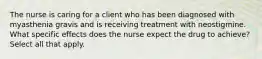 The nurse is caring for a client who has been diagnosed with myasthenia gravis and is receiving treatment with neostigmine. What specific effects does the nurse expect the drug to achieve? Select all that apply.