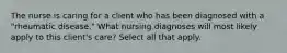 The nurse is caring for a client who has been diagnosed with a "rheumatic disease." What nursing diagnoses will most likely apply to this client's care? Select all that apply.