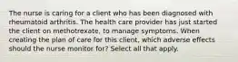 The nurse is caring for a client who has been diagnosed with rheumatoid arthritis. The health care provider has just started the client on methotrexate, to manage symptoms. When creating the plan of care for this client, which adverse effects should the nurse monitor for? Select all that apply.