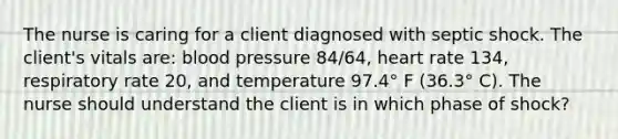 The nurse is caring for a client diagnosed with septic shock. The client's vitals are: blood pressure 84/64, heart rate 134, respiratory rate 20, and temperature 97.4° F (36.3° C). The nurse should understand the client is in which phase of shock?