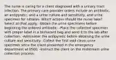 The nurse is caring for a client diagnosed with a urinary tract infection. The primary care provider orders include an antibiotic, an antipyretic, and a urine culture and sensitivity, and urine specimen for nitrates. Which actions should the nurse take? Select all that apply. -Obtain the urine specimens before beginning the ordered antibiotic. -Place the collected specimen with proper label in a biohazard bag and send it to the lab after collection. -Administer the antipyretic before obtaining the urine culture and sensitivity. -Collect the first void clean urine specimen since the client presented in the emergency department at 0500. -Instruct the client on the midstream urine collection process.