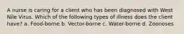 A nurse is caring for a client who has been diagnosed with West Nile Virus. Which of the following types of illness does the client have? a. Food-borne b. Vector-borne c. Water-borne d. Zoonoses