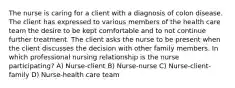 The nurse is caring for a client with a diagnosis of colon disease. The client has expressed to various members of the health care team the desire to be kept comfortable and to not continue further treatment. The client asks the nurse to be present when the client discusses the decision with other family members. In which professional nursing relationship is the nurse participating? A) Nurse-client B) Nurse-nurse C) Nurse-client-family D) Nurse-health care team