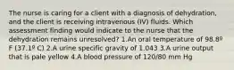 The nurse is caring for a client with a diagnosis of dehydration, and the client is receiving intravenous (IV) fluids. Which assessment finding would indicate to the nurse that the dehydration remains unresolved? 1.An oral temperature of 98.8º F (37.1º C) 2.A urine specific gravity of 1.043 3.A urine output that is pale yellow 4.A blood pressure of 120/80 mm Hg