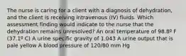 The nurse is caring for a client with a diagnosis of dehydration, and the client is receiving intravenous (IV) fluids. Which assessment finding would indicate to the nurse that the dehydration remains unresolved? An oral temperature of 98.8º F (37.1º C) A urine specific gravity of 1.043 A urine output that is pale yellow A blood pressure of 120/80 mm Hg