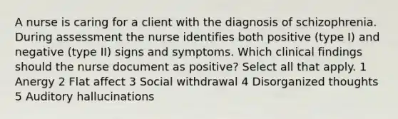 A nurse is caring for a client with the diagnosis of schizophrenia. During assessment the nurse identifies both positive (type I) and negative (type II) signs and symptoms. Which clinical findings should the nurse document as positive? Select all that apply. 1 Anergy 2 Flat affect 3 Social withdrawal 4 Disorganized thoughts 5 Auditory hallucinations