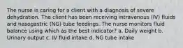 The nurse is caring for a client with a diagnosis of severe dehydration. The client has been receiving intravenous (IV) fluids and nasogastric (NG) tube feedings. The nurse monitors fluid balance using which as the best indicator? a. Daily weight b. Urinary output c. IV fluid intake d. NG tube intake