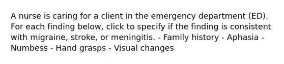 A nurse is caring for a client in the emergency department (ED). For each finding below, click to specify if the finding is consistent with migraine, stroke, or meningitis. - Family history - Aphasia - Numbess - Hand grasps - Visual changes