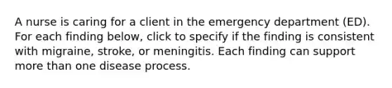 A nurse is caring for a client in the emergency department (ED). For each finding below, click to specify if the finding is consistent with migraine, stroke, or meningitis. Each finding can support more than one disease process.