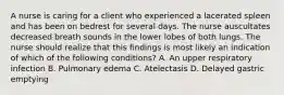 A nurse is caring for a client who experienced a lacerated spleen and has been on bedrest for several days. The nurse auscultates decreased breath sounds in the lower lobes of both lungs. The nurse should realize that this findings is most likely an indication of which of the following conditions? A. An upper respiratory infection B. Pulmonary edema C. Atelectasis D. Delayed gastric emptying