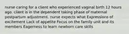 nurse caring for a client who experienced vaginal birth 12 hours ago. client is in the dependent taking phase of maternal postpartum adjustment. nurse expects what Expressions of excitement Lack of appetite Focus on the family unit and its members Eagerness to learn newborn care skills