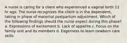 A nurse is caring for a client who experienced a vaginal birth 12 hr ago. The nurse recognizes the client is in the dependent, taking in phase of maternal postpartum adjustment. Which of the following findings should the nurse expect during this phase? a. Expressions of excitement b. Lack of appetite c. Focus on the family unit and its members d. Eagerness to learn newborn care skills