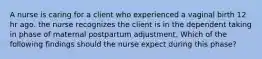 A nurse is caring for a client who experienced a vaginal birth 12 hr ago. the nurse recognizes the client is in the dependent taking in phase of maternal postpartum adjustment. Which of the following findings should the nurse expect during this phase?