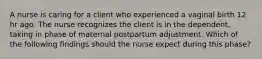 A nurse is caring for a client who experienced a vaginal birth 12 hr ago. The nurse recognizes the client is in the dependent, taking in phase of maternal postpartum adjustment. Which of the following findings should the nurse expect during this phase?