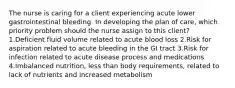 The nurse is caring for a client experiencing acute lower gastrointestinal bleeding. In developing the plan of care, which priority problem should the nurse assign to this client? 1.Deficient fluid volume related to acute blood loss 2.Risk for aspiration related to acute bleeding in the GI tract 3.Risk for infection related to acute disease process and medications 4.Imbalanced nutrition, less than body requirements, related to lack of nutrients and increased metabolism