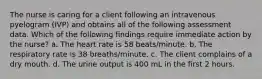 The nurse is caring for a client following an intravenous pyelogram (IVP) and obtains all of the following assessment data. Which of the following findings require immediate action by the nurse? a. The heart rate is 58 beats/minute. b. The respiratory rate is 38 breaths/minute. c. The client complains of a dry mouth. d. The urine output is 400 mL in the first 2 hours.