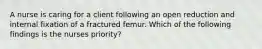 A nurse is caring for a client following an open reduction and internal fixation of a fractured femur. Which of the following findings is the nurses priority?