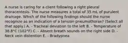 A nurse is caring for a client following a right pleural thoracentesis. The nurse measures a total of 35 mL of purulent drainage. Which of the following findings should the nurse recognize as an indication of a tension pneumothorax? (Select all that apply.) A. - Tracheal deviation to the left B. - Temperature of 38.8°C (102°F) C. - Absent breath sounds on the right side D. - Neck vein distention E. - Bradypnea