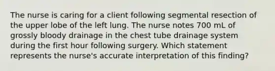 The nurse is caring for a client following segmental resection of the upper lobe of the left lung. The nurse notes 700 mL of grossly bloody drainage in the chest tube drainage system during the first hour following surgery. Which statement represents the nurse's accurate interpretation of this finding?